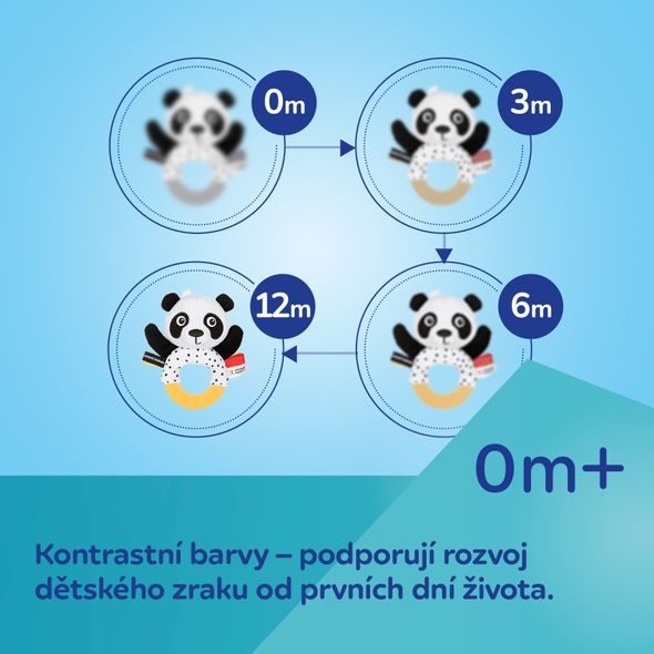CANPOL BABIES SENZORICKÁ KNÍŽKA PANDA BABIESBOO - KNÍŽKY PRO NEJMENŠÍ - PRO DĚTI