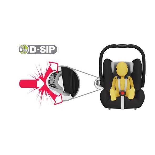 BRITAX RÖMER BABY-SAFE PLUS II TREND LINE 2012 - AUTOSEDAČKY 0-13KG - AUTOSEDAČKY A PŘÍSLUŠENSTVÍ