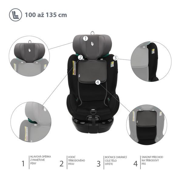 ZOPA VOYAGER MAXI I-SIZE 2023 - AUTOSEDAČKY 0-25KG - AUTOSEDAČKY A PŘÍSLUŠENSTVÍ