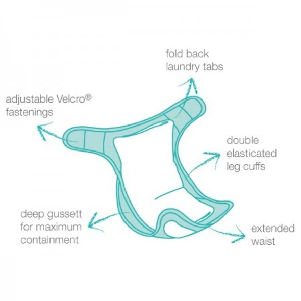 BAMBINO MIO PLENKOVÉ KALHOTKY MIOSOFT BÍLÉ - PLENKOVÉ KALHOTKY - PŘEBALOVÁNÍ