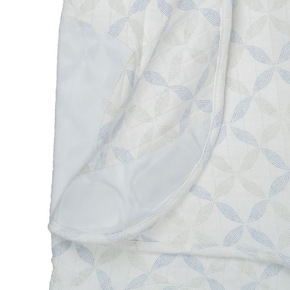 LODGER BUNDLER SOLID MATCHA PEPPERMINT - ZAVINOVAČKY - SPINKÁNÍ