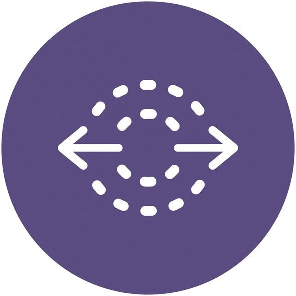 PHILIPS AVENT ODSÁVAČKA MATEŘSKÉHO MLÉKA ELEKTRONICKÁ PREMIUM DOBÍJECÍ - ODSÁVAČKY MATEŘSKÉHO MLÉKA - KRMENÍ