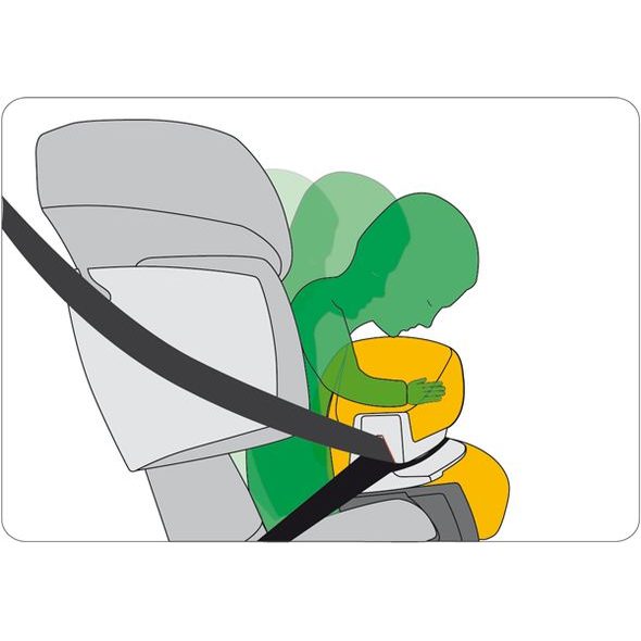CYBEX PALLAS 2 GOLD LINE 2012 - AUTOSEDAČKY 9-36KG - AUTOSEDAČKY A PŘÍSLUŠENSTVÍ