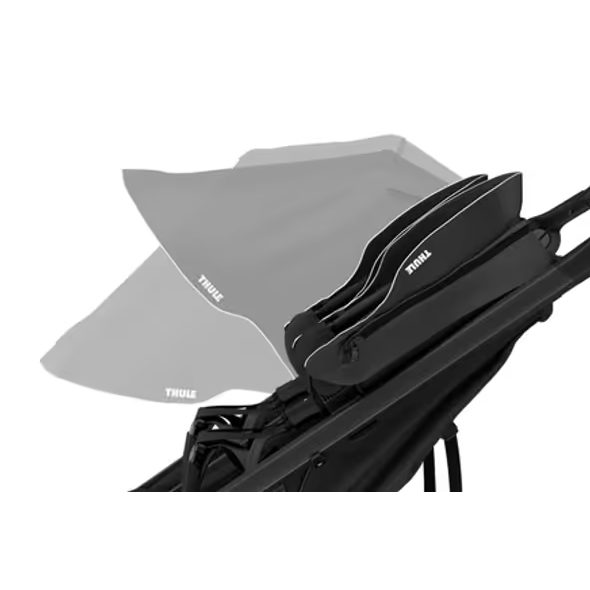 THULE URBAN GLIDE 3 DOUBLE BLACK 2025 - KOČÁRKY PRO DVOJČATA - KOČÁRKY A PŘÍSLUŠENSTVÍ