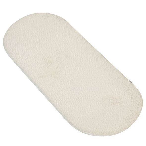 HARTAN MATRACE SOFTKLIMA PRO KOMBI/SOFT TAŠKA NA DÍTĚ - MATRACE DO KOČÁRKU - KOČÁRKY A PŘÍSLUŠENSTVÍ