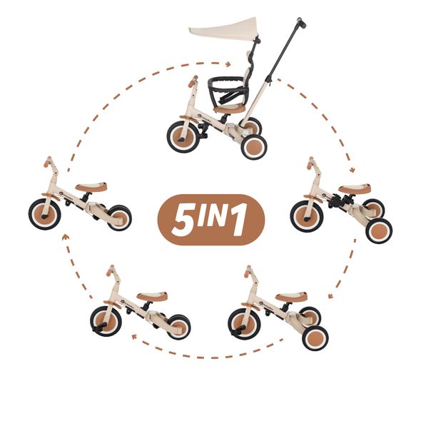 PETITE&MARS TŘÍKOLKA MULTIFUNKČNÍ 5V1 TURBO PLUS - TŘÍKOLKY ŠLAPACÍ - NOŠENÍ & SPORT