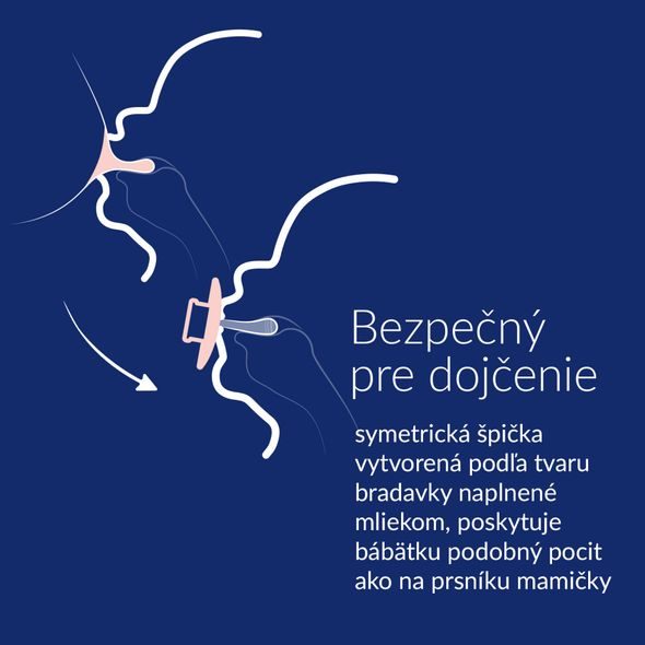 LOVI DUDLÍK SILIKONOVÝ DYNAMICKÝ PRIME TUTTI FRUTTI 18M+ 3KS ULTRAMARINE BLUE - ŠIDÍTKA A DOPLŇKY - KRMENÍ
