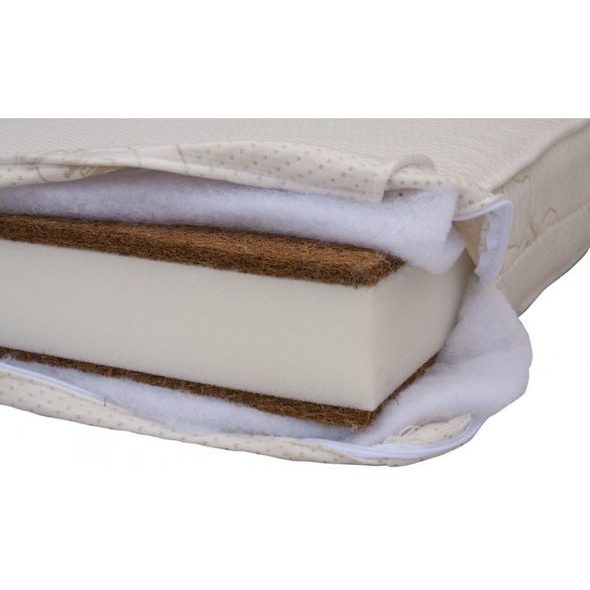 SCARLETT MATRACE AGÁTA KOKOS-MOLITAN-KOKOS 120X60CM - MATRACE DO POSTÝLKY - SPINKÁNÍ