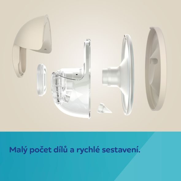 CANPOL BABIES DVOJITÁ ELEKTRICKÁ ODSÁVAČKA MATEŘSKÉHO MLÉKA DO PODPRSENKY SMARTSENSE - ODSÁVAČKY MATEŘSKÉHO MLÉKA - KRMENÍ