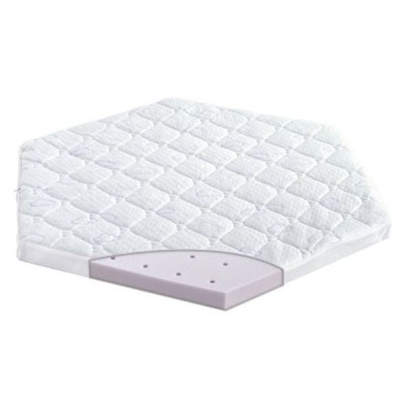 TRÄUMELAND MATRACE DO OHRÁDKY - MATRACE DO POSTÝLKY - SPINKÁNÍ