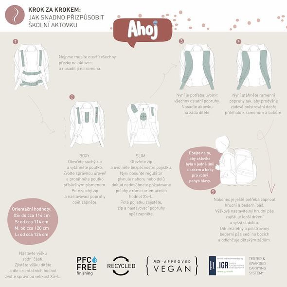 LÄSSIG ŠKOLNÍ SET BOXY UNIQUE NAVY - PRO PŘEDŠKOLÁKY - PRO DĚTI