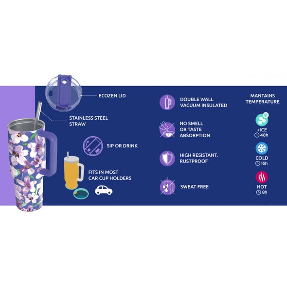 QUOKKA NEREZOVÝ TERMOHRNEK S BRČKEM STREAM FLOWER DUSK 1200 ML - TERMOOBALY A TERMOSKY - KRMENÍ