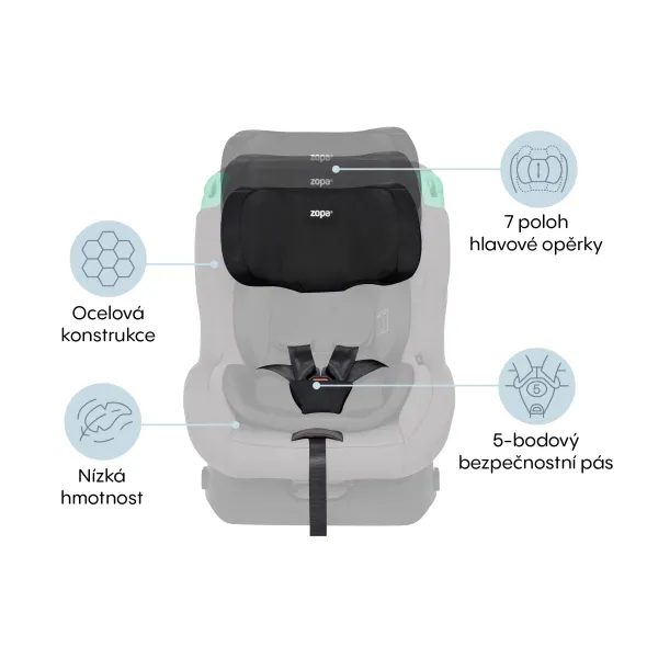 ZOPA AUTOSEDAČKA VERSO R129 - AUTOSEDAČKY 0-18KG - AUTOSEDAČKY A PŘÍSLUŠENSTVÍ