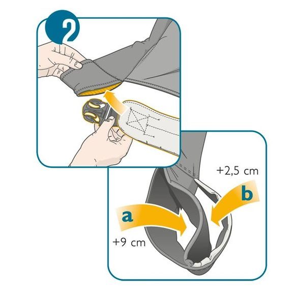 MANDUCA® EXTEND - DOPLŇKY K NOSÍTKŮM - NOŠENÍ & SPORT
