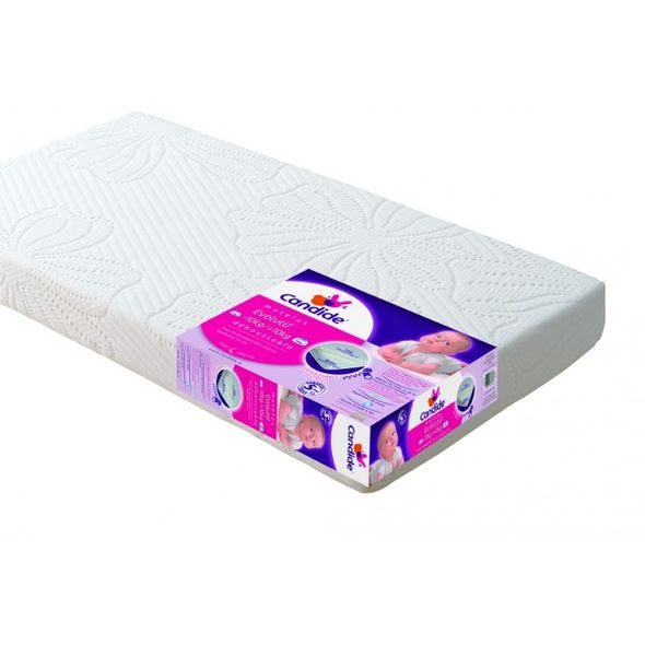 CANDIDE MATRACE EVOLUTIF - MATRACE DO POSTÝLKY - SPINKÁNÍ