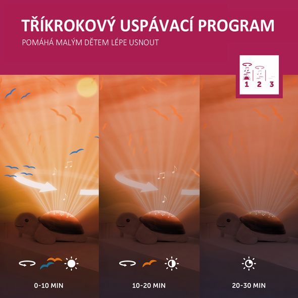 ZAZU ŽELVA TIM - PROJEKTOR ZÁPADU SLUNCE S MELODIEMI - PROJEKTORY - SPINKÁNÍ