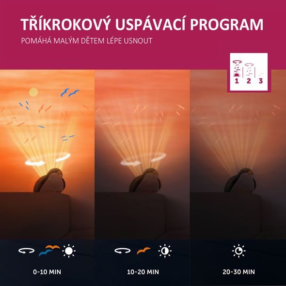 ZAZU VRABEC SHALLY - PROJEKTOR ZÁPADU SLUNCE S MELODIEMI - PROJEKTORY - SPINKÁNÍ