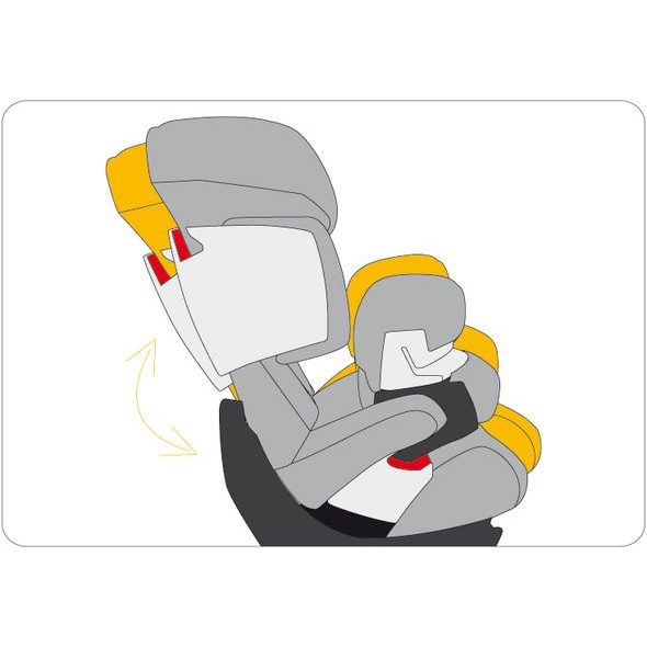 CYBEX PALLAS 2010 - AUTOSEDAČKY 9-36KG - AUTOSEDAČKY A PŘÍSLUŠENSTVÍ