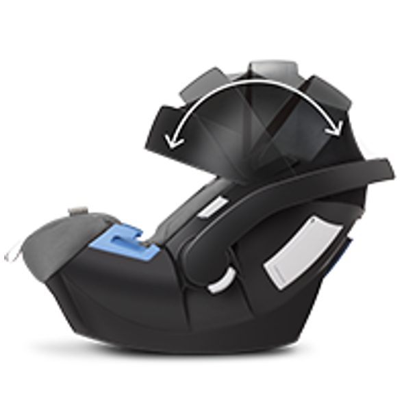 CYBEX ATON 5 2018 - AUTOSEDAČKY 0-13KG - AUTOSEDAČKY A PŘÍSLUŠENSTVÍ