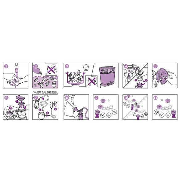 PHILIPS AVENT ODSÁVAČKA MATEŘSKÉHO MLÉKA ELEKTRICKÁ ESSENTIAL SCF323/11+DÁREK - ODSÁVAČKY MATEŘSKÉHO MLÉKA - KRMENÍ