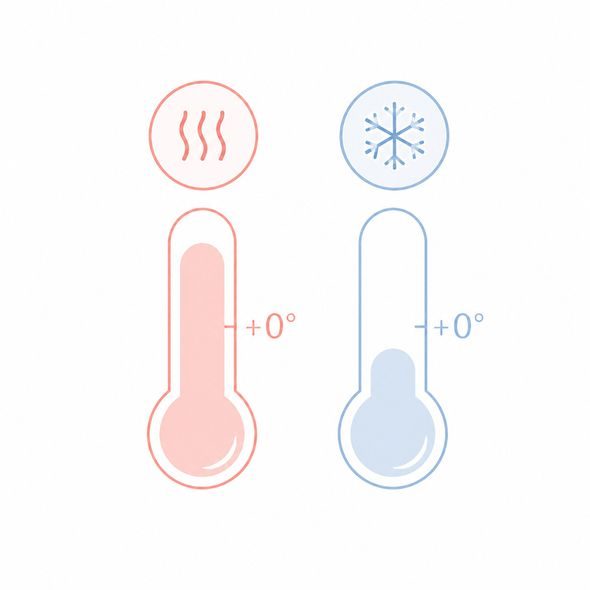 BABYONO POLŠTÁŘKY NA PRSA GELOVÉ PRO TEPLÝ I STUDENÝ OBKLAD HOT&COLD - POPORODNÍ POMŮCKY - PRO MAMINKY