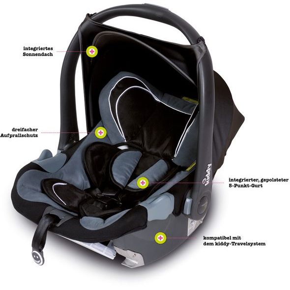 KIDDY SMILEFIX 2012 - AUTOSEDAČKY 0-13KG - AUTOSEDAČKY A PŘÍSLUŠENSTVÍ