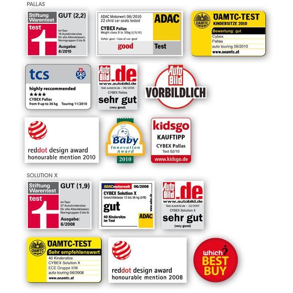 CYBEX PALLAS-FIX 2011 - AUTOSEDAČKY 9-36KG - AUTOSEDAČKY A PŘÍSLUŠENSTVÍ