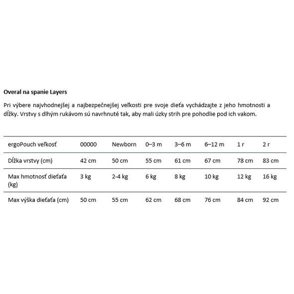 ERGOPOUCH® OVERAL NA SPANÍ ORGANICKÁ BAVLNA LAYERS LATTE 1.0TOG (0-3M (3-6KG)) - OVERALY - PRO DĚTI