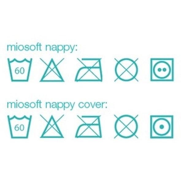 BAMBINO MIO TESTOVACÍ BALÍČEK NEW - SADY K LÁTKOVÁNÍ - PŘEBALOVÁNÍ