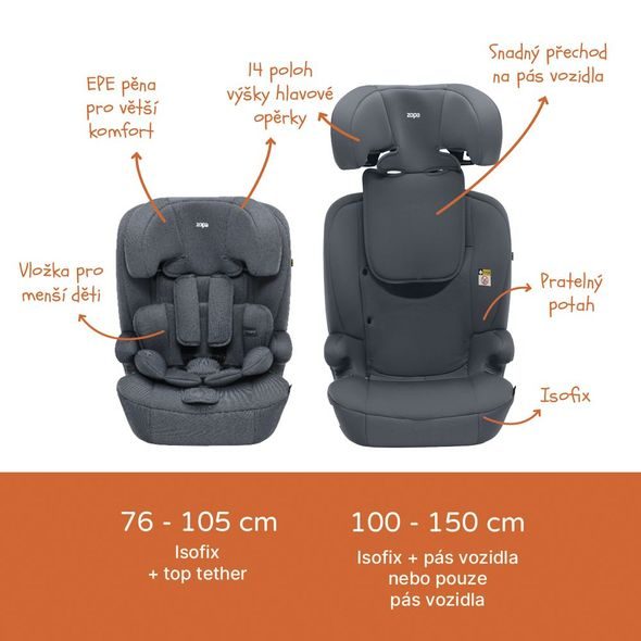ZOPA AUTOSEDAČKA ALFA I-SIZE ISOFIX - AUTOSEDAČKY 9-36KG - AUTOSEDAČKY A PŘÍSLUŠENSTVÍ