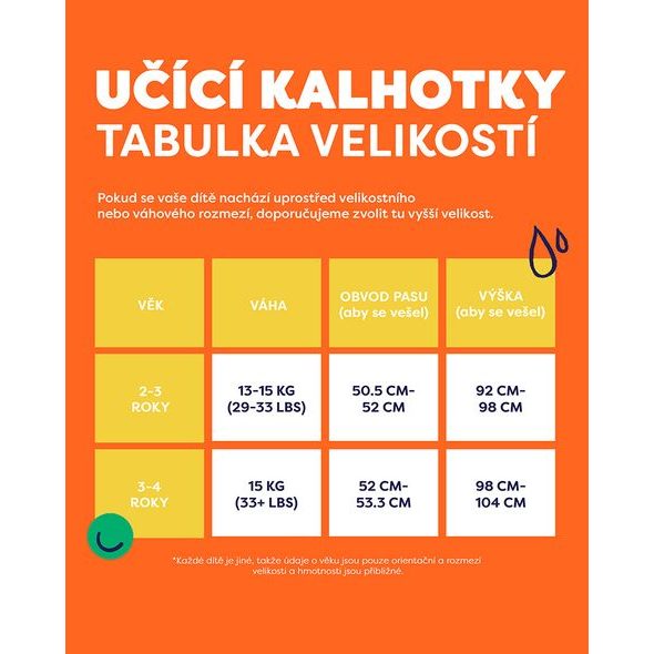 BAMBINO MIO REVOLUČNÍ UČÍCÍ PLENKY 3-4 ROKY 3 BALENÍ, BOLD - PLENKOVÉ KALHOTKY - PŘEBALOVÁNÍ