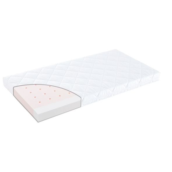 TRÄUMELAND MATRACE STERNSCHNUPPE 70X140CM - MATRACE DO POSTÝLKY - SPINKÁNÍ