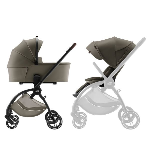 BRITAX-RÖMER SET KOČÁREK RIO + HLUBOKÁ KORBA LUX - DVOJKOMBINACE - KOČÁRKY A PŘÍSLUŠENSTVÍ