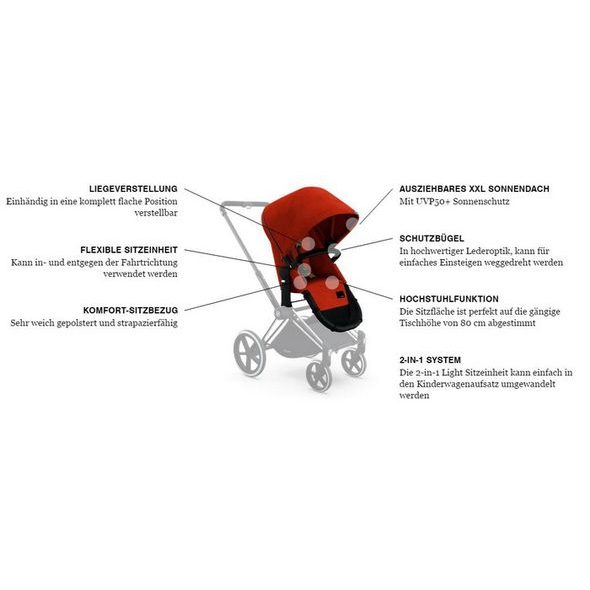 CYBEX PRIAM SPORTOVNÍ SEZENÍ 2V1 2018 - SPORTOVNÍ NÁSTAVBY - KOČÁRKY A PŘÍSLUŠENSTVÍ