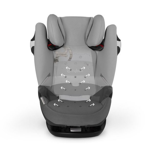 CYBEX PALLAS M-FIX 2018 - AUTOSEDAČKY 9-36KG - AUTOSEDAČKY A PŘÍSLUŠENSTVÍ
