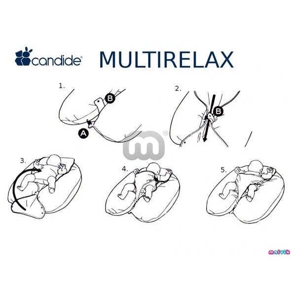 CANDIDE KOJÍCÍ POLŠTÁŘ MULTIRELAX PLÁTÝNKO - KOJÍCÍ POLŠTÁŘE - KRMENÍ
