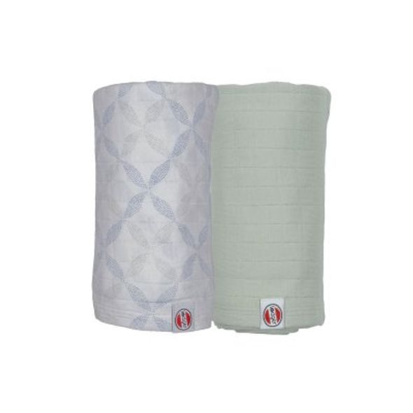 LODGER SWADDLER SOLID MATCHA 2BALENÍ 110 X 110 CM PEPPERMINT/BLUE FOGG - ZAVINOVACÍ PLENY / OSUŠKY VELKÉ - PŘEBALOVÁNÍ