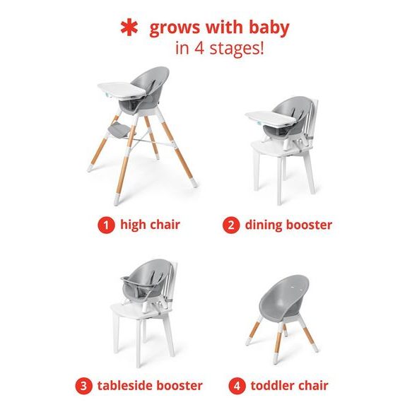 SKIP HOP ŽIDLE JÍDELNÍ EON 4V1 DO 15/36KG - JÍDELNÍ ŽIDLIČKY DŘEVĚNÉ - KRMENÍ