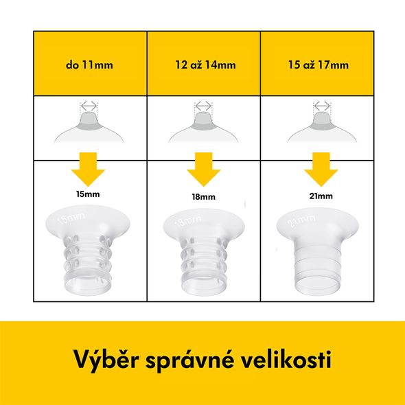 MEDELA VLOŽKY DO PRSNÍCH NÁSTAVCŮ SILIKONOVÉ (2X21MM, 2X18MM, 2X15MM) - PRSNÍ VLOŽKY - PRO MAMINKY