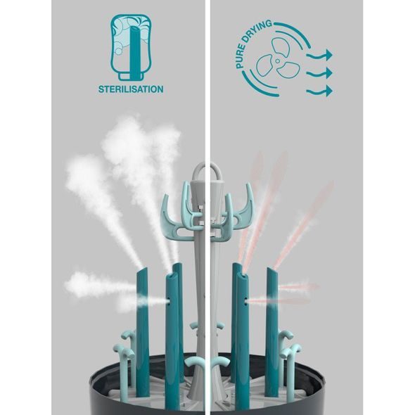 BABYMOOV STERILIZÁTOR TURBO PURE - STERILIZÁTORY - KRMENÍ