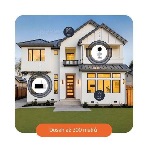 ZOPA DIGITÁLNÍ VIDEO MONITOR HOME & CAR 3V1 - ELEKTRONICKÉ CHŮVIČKY - SPINKÁNÍ