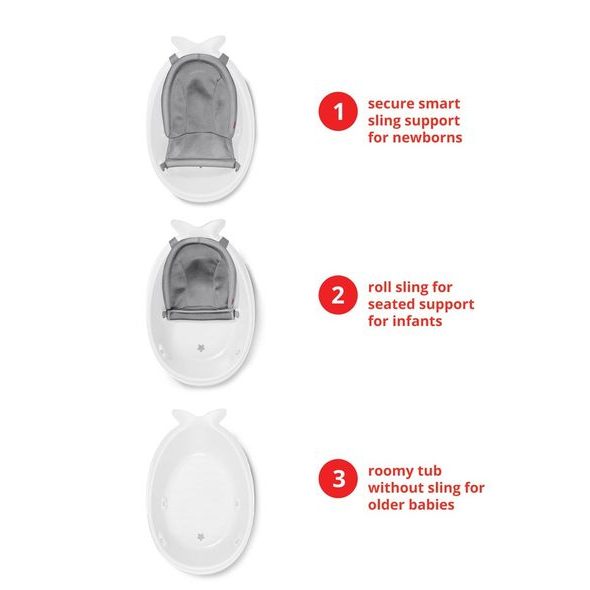 SKIP HOP VANIČKA S ERGONOMICKOU PODLOŽKOU MOBY 3 FÁZOVÁ BÍLÁ - VANIČKY PLASTOVÉ - KOUPÁNÍ A ZDRAVÍ