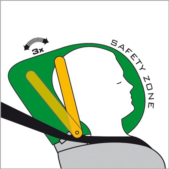 CYBEX PALLAS-FIX 2011 - AUTOSEDAČKY 9-36KG - AUTOSEDAČKY A PŘÍSLUŠENSTVÍ