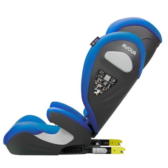AVOVA SORA-FIX 2024 SUMMER BLUE - AUTOSEDAČKY 15-36KG - AUTOSEDAČKY A PŘÍSLUŠENSTVÍ