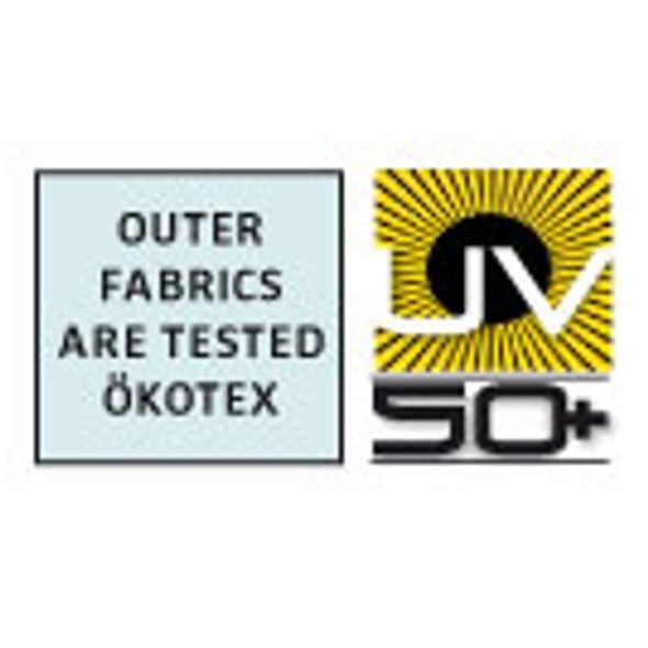 JETTE JOOP JASON KOMBI NOVINKA 2011 ! - TROJKOMBINACE - KOČÁRKY A PŘÍSLUŠENSTVÍ