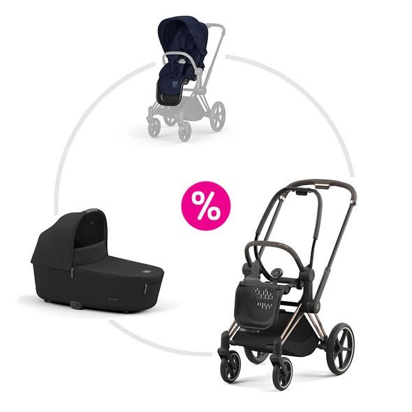 CYBEX PRIAM 4.0 SET PODVOZEK ROSEGOLD + SPORTOVNÍ SEZENÍ + KORBA 2025 - DVOJKOMBINACE - KOČÁRKY A PŘÍSLUŠENSTVÍ