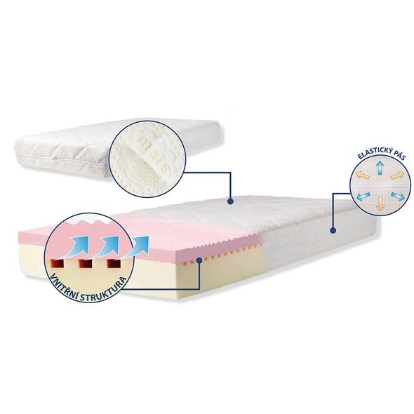 SCARLETT MATRACE PAULA/55 120X60X10,5CM - MATRACE DO POSTÝLKY - SPINKÁNÍ