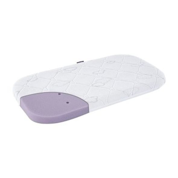 TRÄUMELAND MATRACE BRISE LIGHT DO KOČÁRKU THULE URBAN GLIDE 33 X 77 CM - MATRACE DO KOČÁRKU - KOČÁRKY A PŘÍSLUŠENSTVÍ
