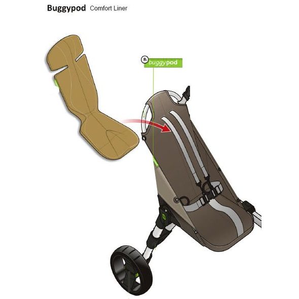 BUGGYPOD SMORPH2 PŘÍDAVNÉ SEDÁTKO PRO DRUHÉ DÍTĚ - STUPÁTKA ZA KOČÁREK - KOČÁRKY A PŘÍSLUŠENSTVÍ