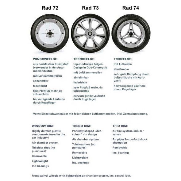 HARTAN VIP XL 2011 - TROJKOMBINACE - KOČÁRKY A PŘÍSLUŠENSTVÍ
